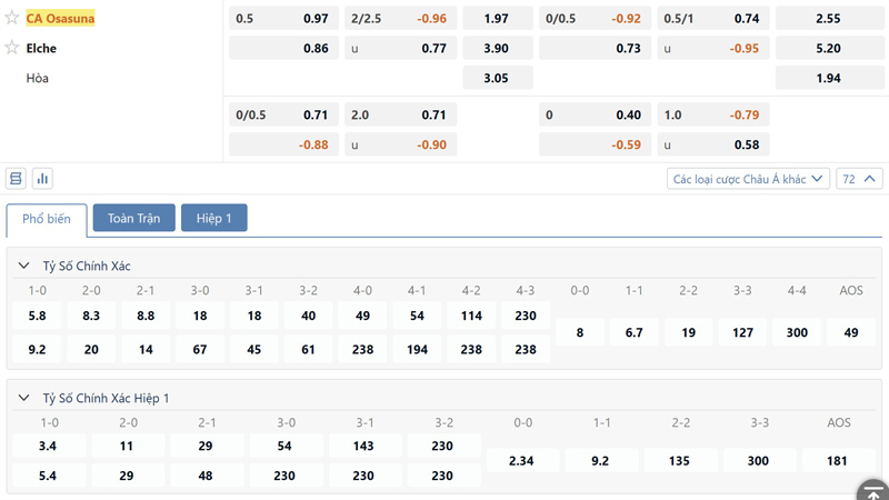 Bang Ty Le Keo Osasuna Vs Elche (1)