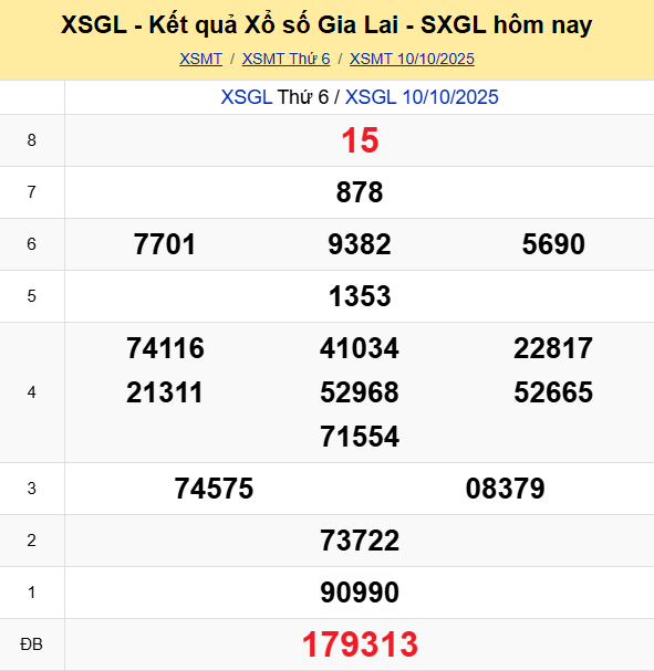 Ket Qua Xo So Gia Lai