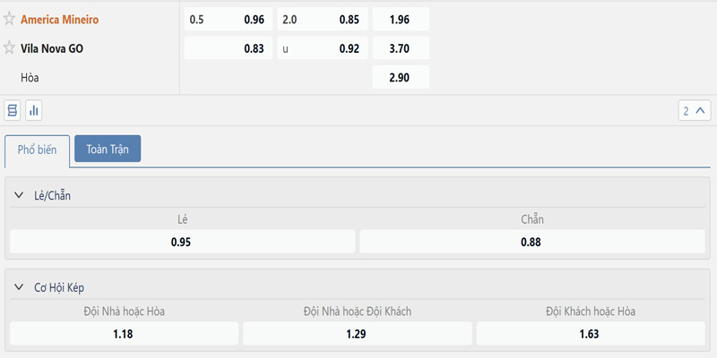 Bang Ty Le Keo Atletico Mineiro Vs Sport Recife