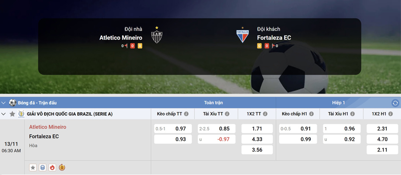 Bang Ty Le Keo Atletico Mineiro Vs Fortaleza