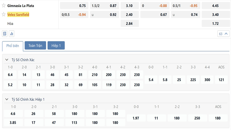 Bang Ty Le Keo Gimnasia La Plata Vs Velez Sarsfield (1)